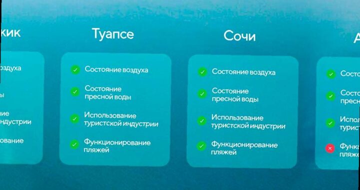В Краснодарском крае начали регулярно делиться информацией о состоянии курортов